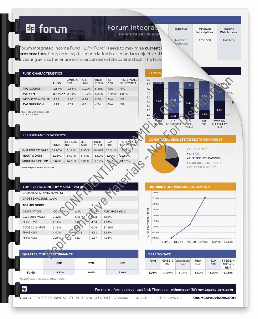 investor-resources-fund-forum-investment-group